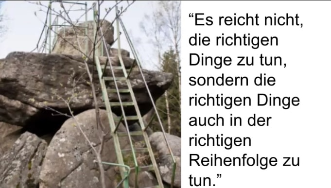 Eine Grafik, die die richtige Reihenfolge der Schritte zeigt, um Eifersucht und Verlustangst loszuwerden.