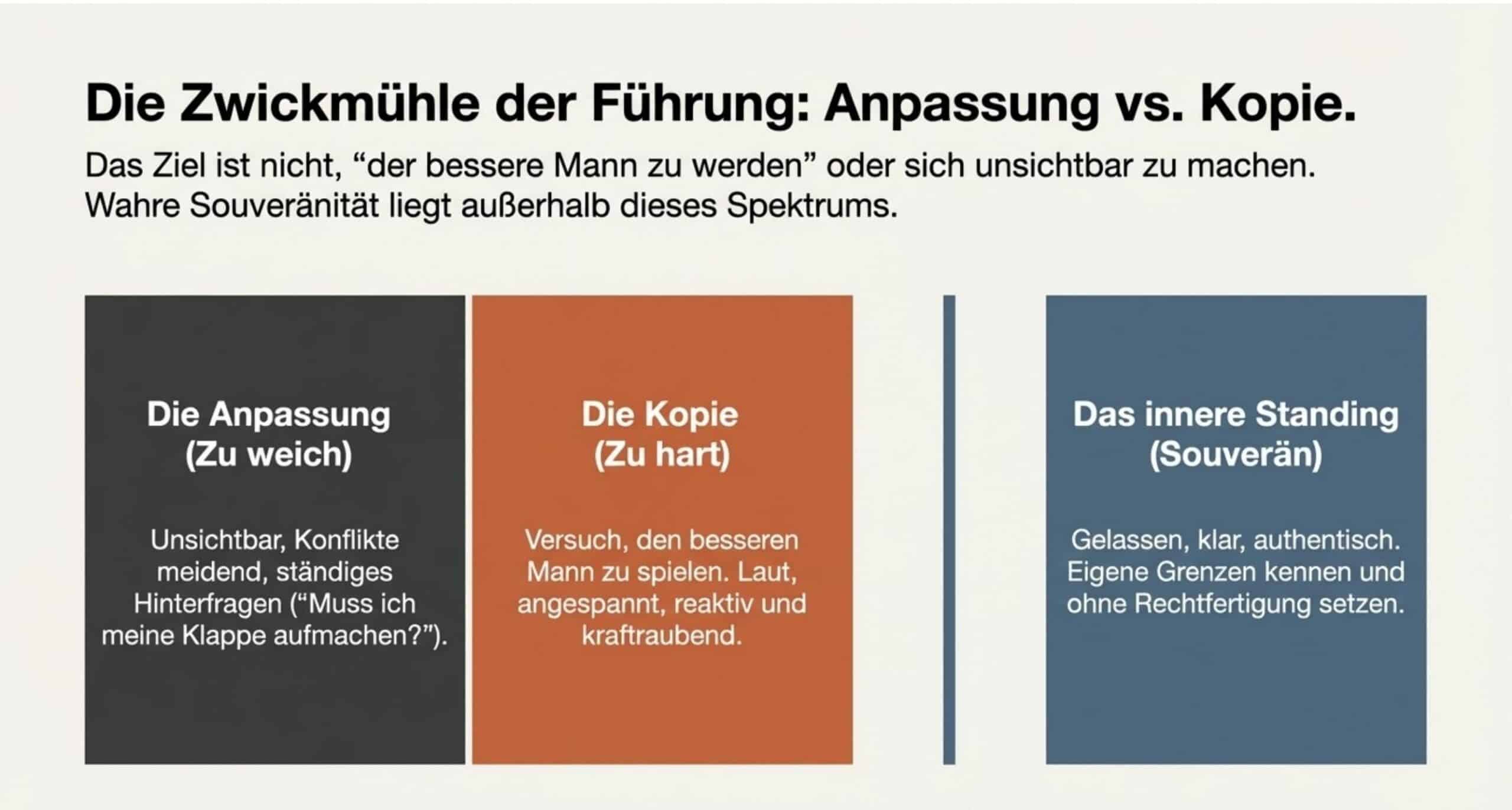 innere Haltung als Führungskraft